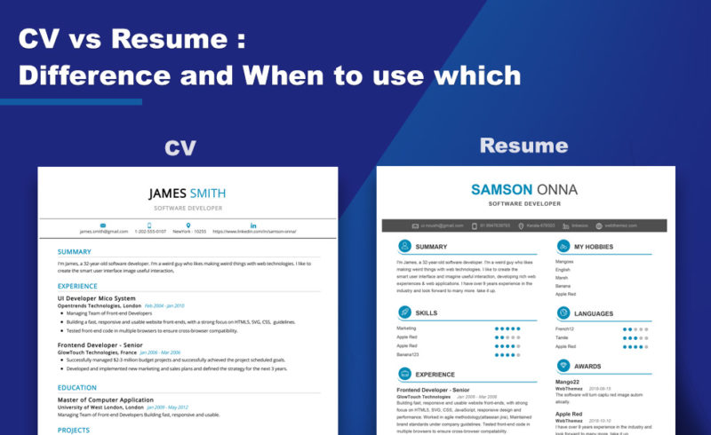 To Click Or Not To Click: resume And Blogging