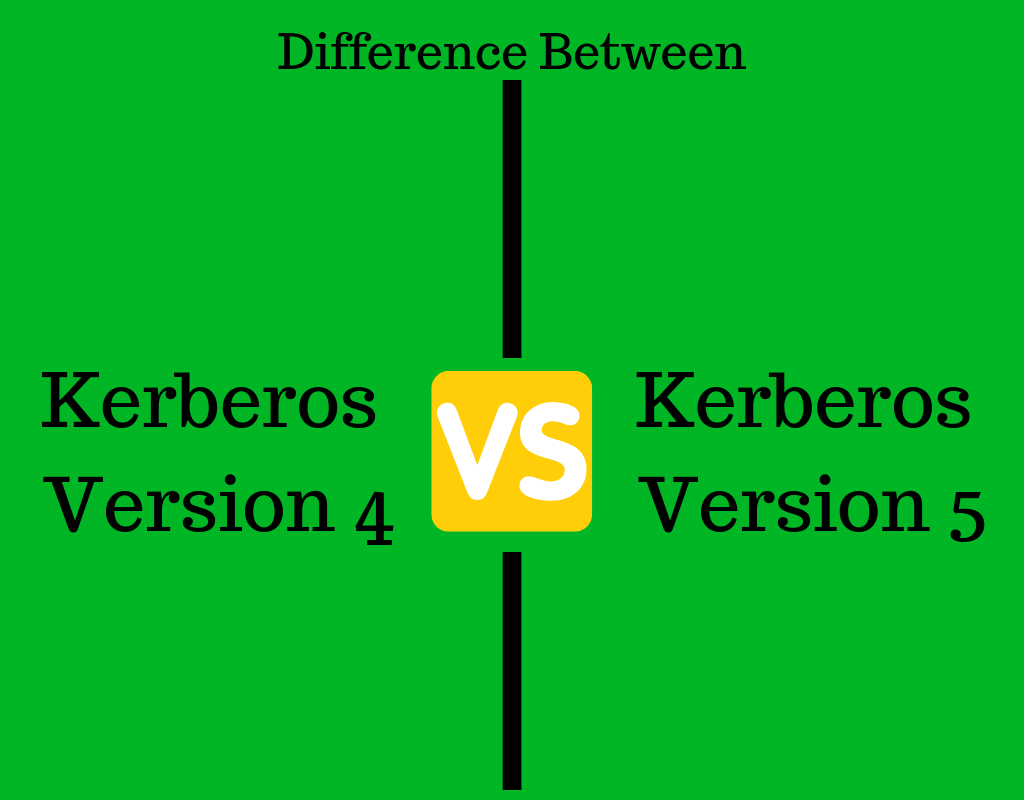 Differences between Kerberos Version 4 and Version 5