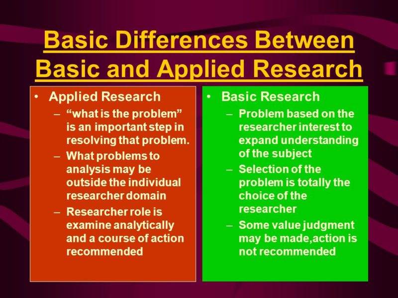 Difference between Basic and Applied Research