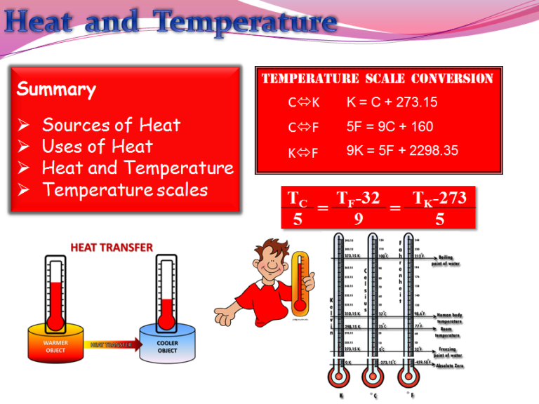 8 Remarkable Difference Between Heat And Temperature - Core Differences