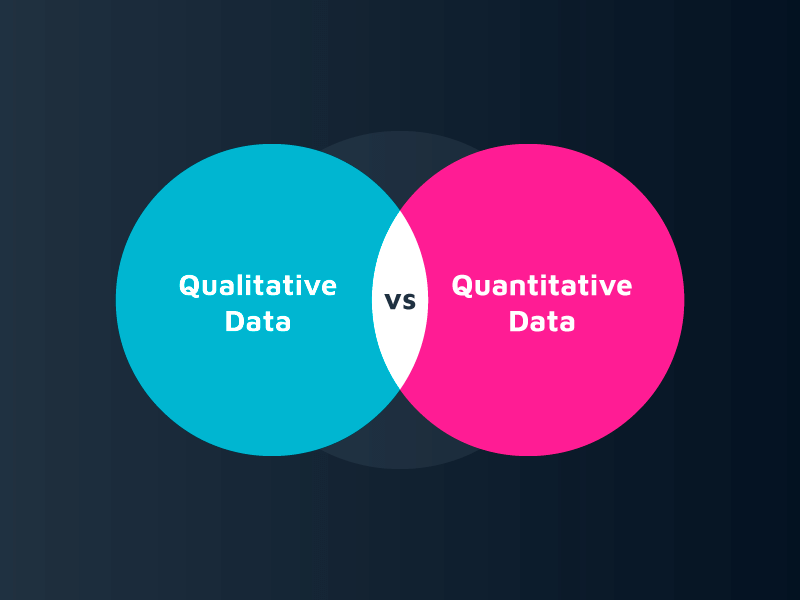 Difference between Qualitative and Quantitative Data