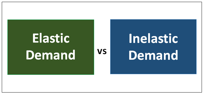 difference between elastic and inelastic demand