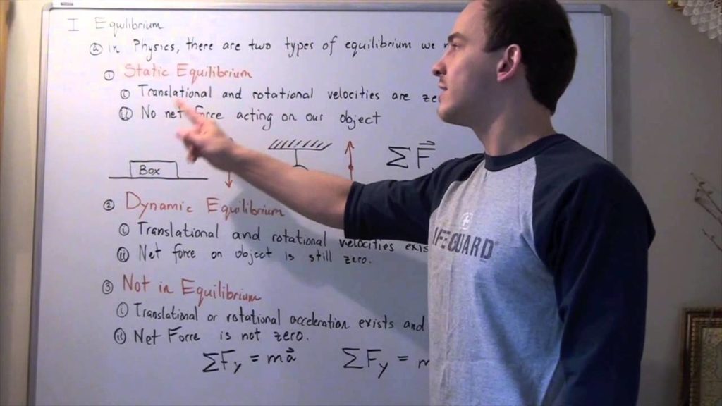 difference between static and dynamic equilibrium