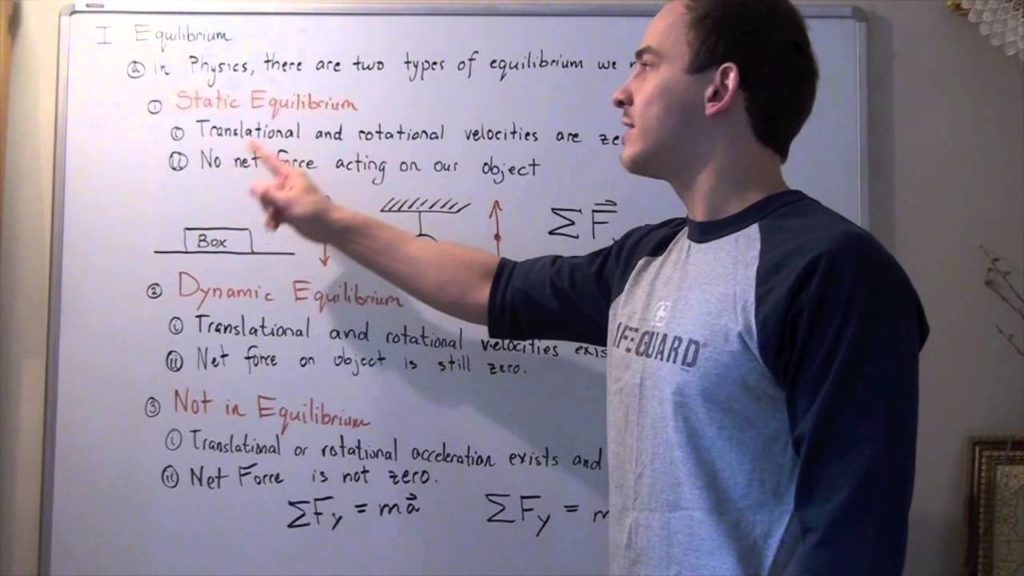 7 Important Difference Between Static And Dynamic Equilibrium With 