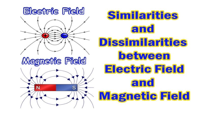 electric field vs magnetic field